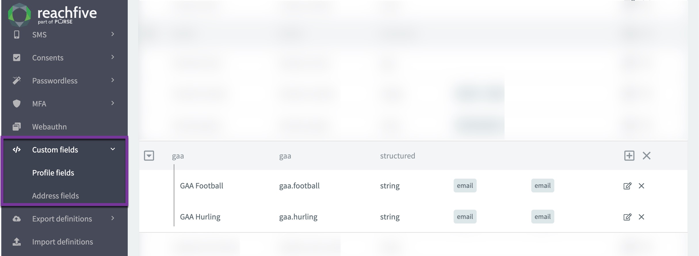 structured custom overview